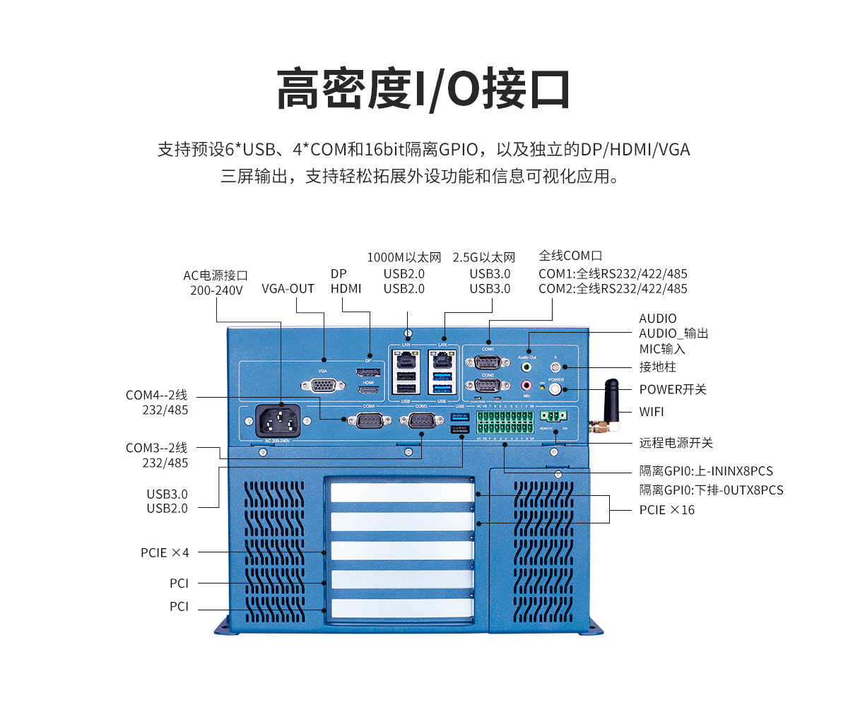 Z系列工控機(jī)A款詳情-最新_09.jpg